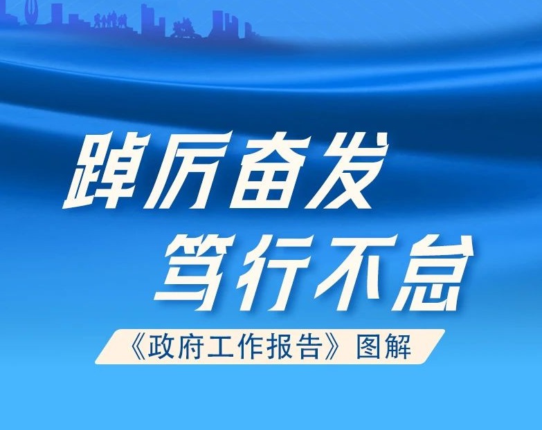 湘潭市政府工作報告，一圖速覽！